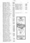 Landowners Index 001, Monroe County 1980